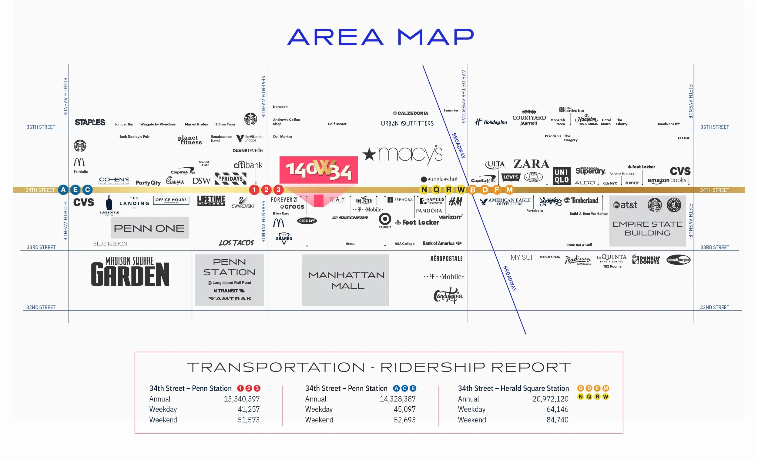 area map