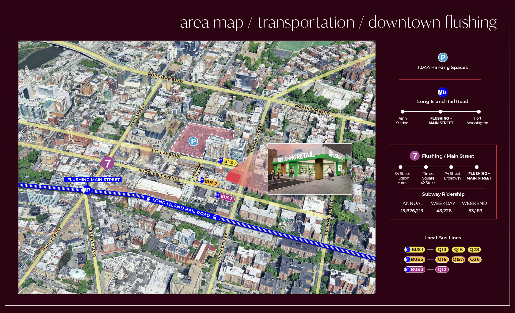 area map / transportation
