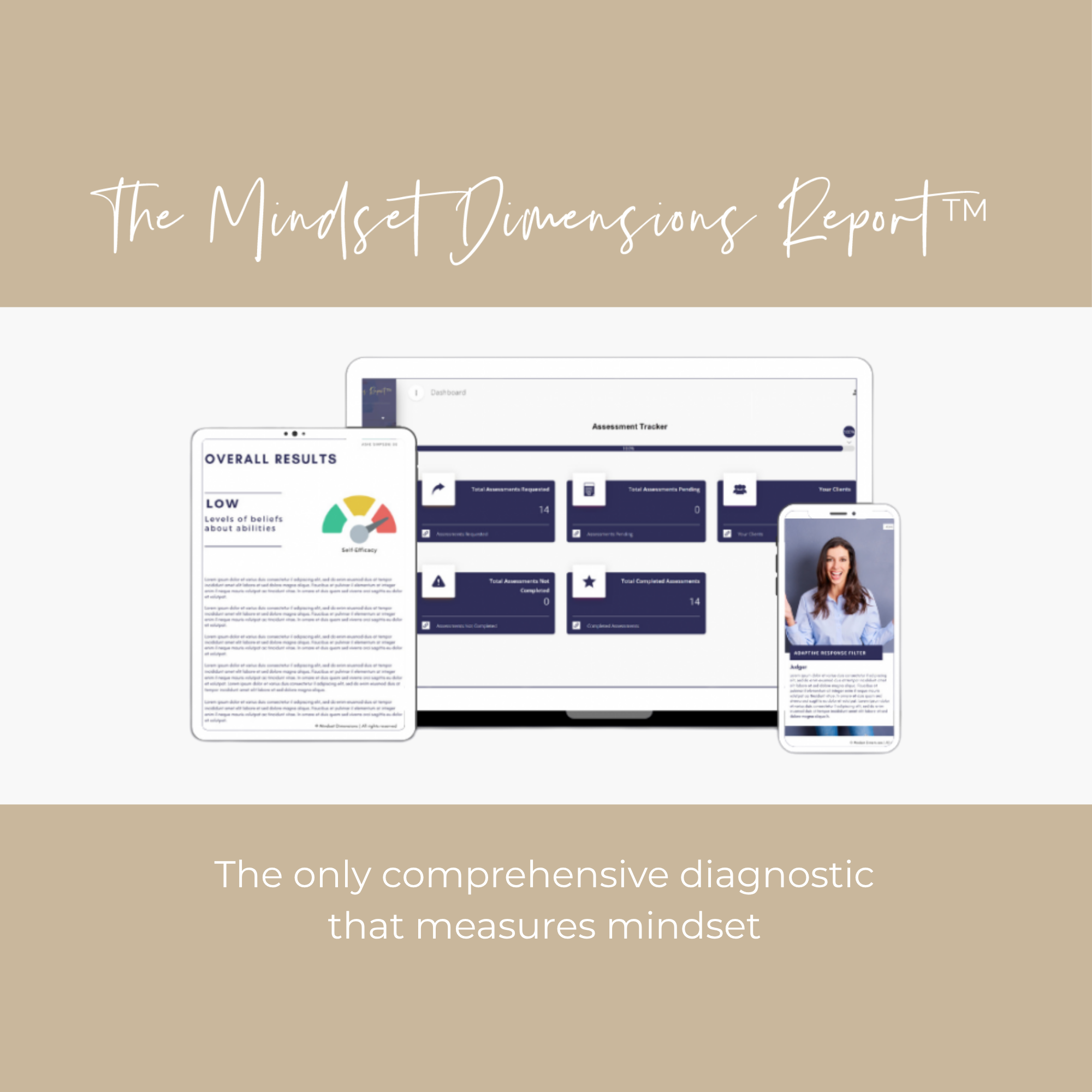 A digital advertisement for The Mindset Dimensions Report with images of screens showing assessment results and smiling woman on a mobile device.
