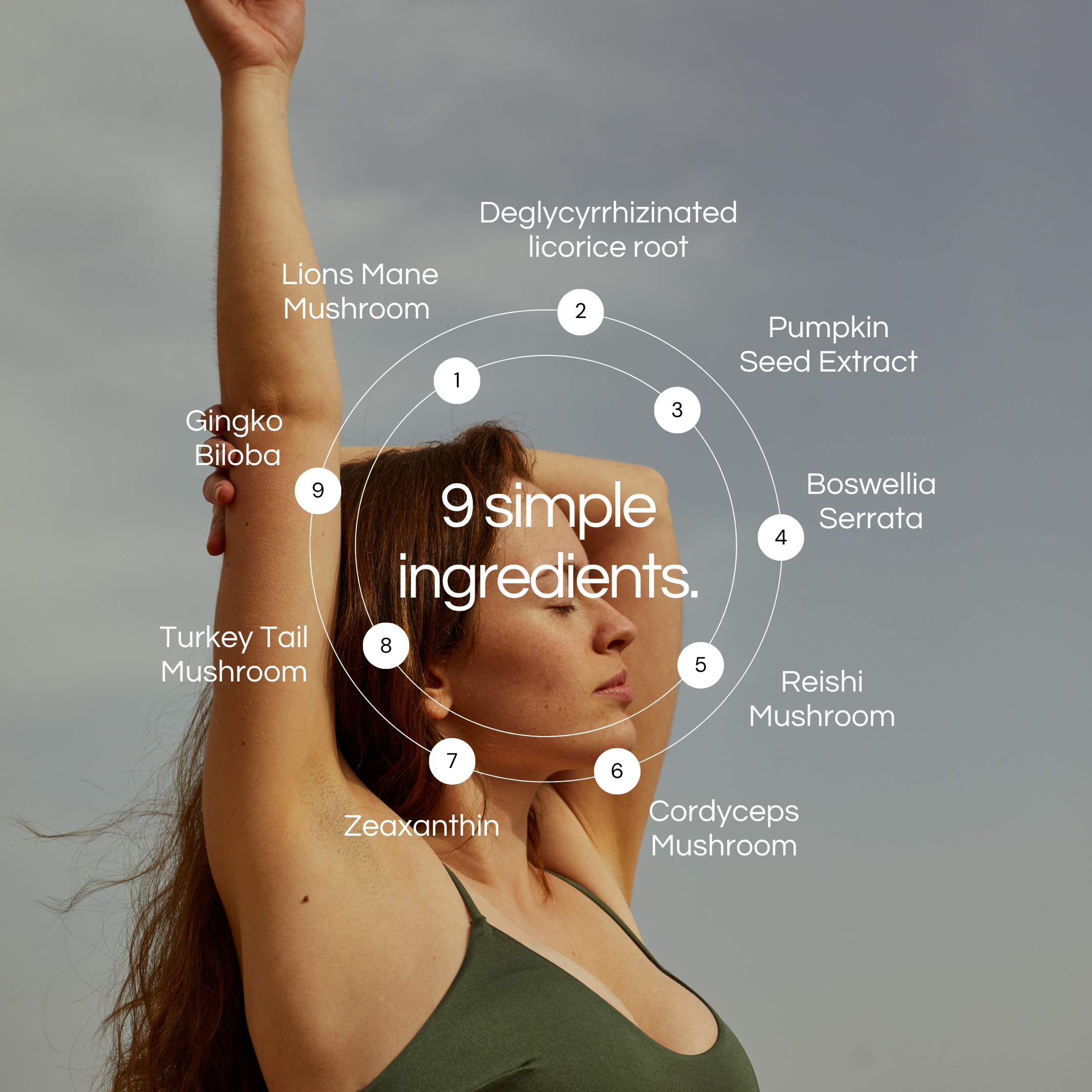 Copy of Keys to taking care of your brain -8.png