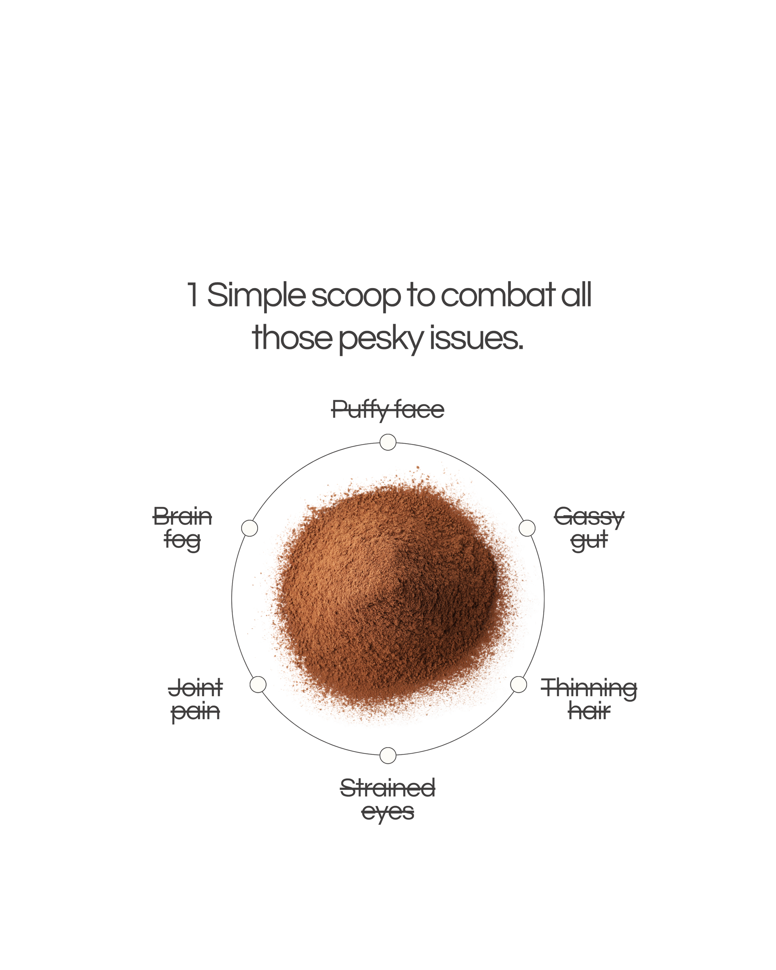 six Ways to reduce your environmental impact-3.png