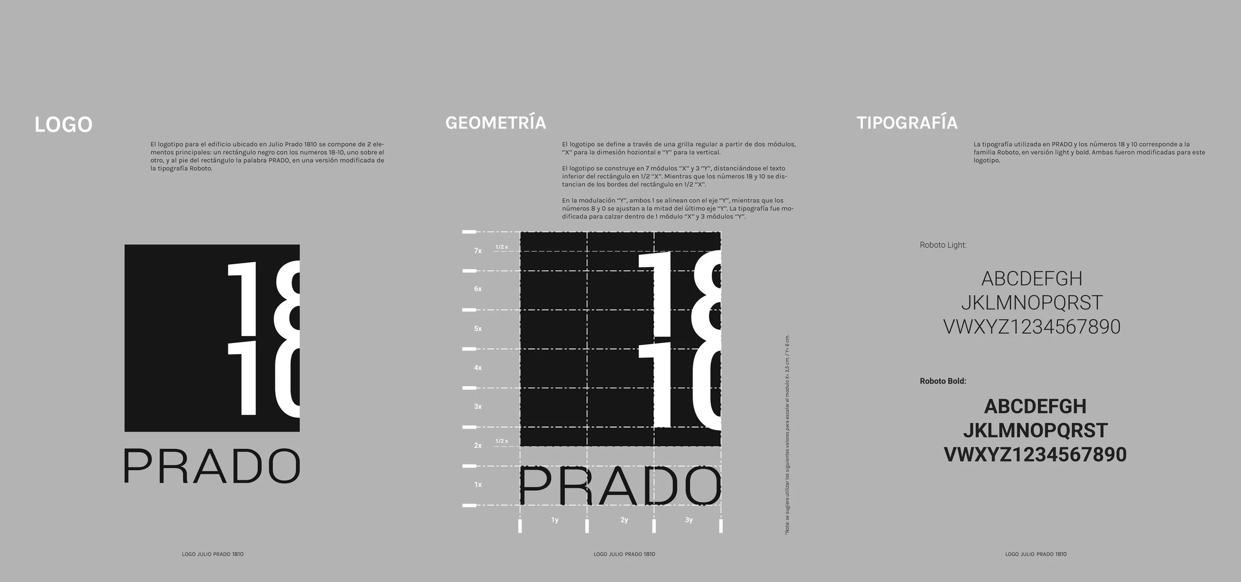 Design board showing logo creation process for Prada, including typography details, grid, and sample logo with the word PRADO.