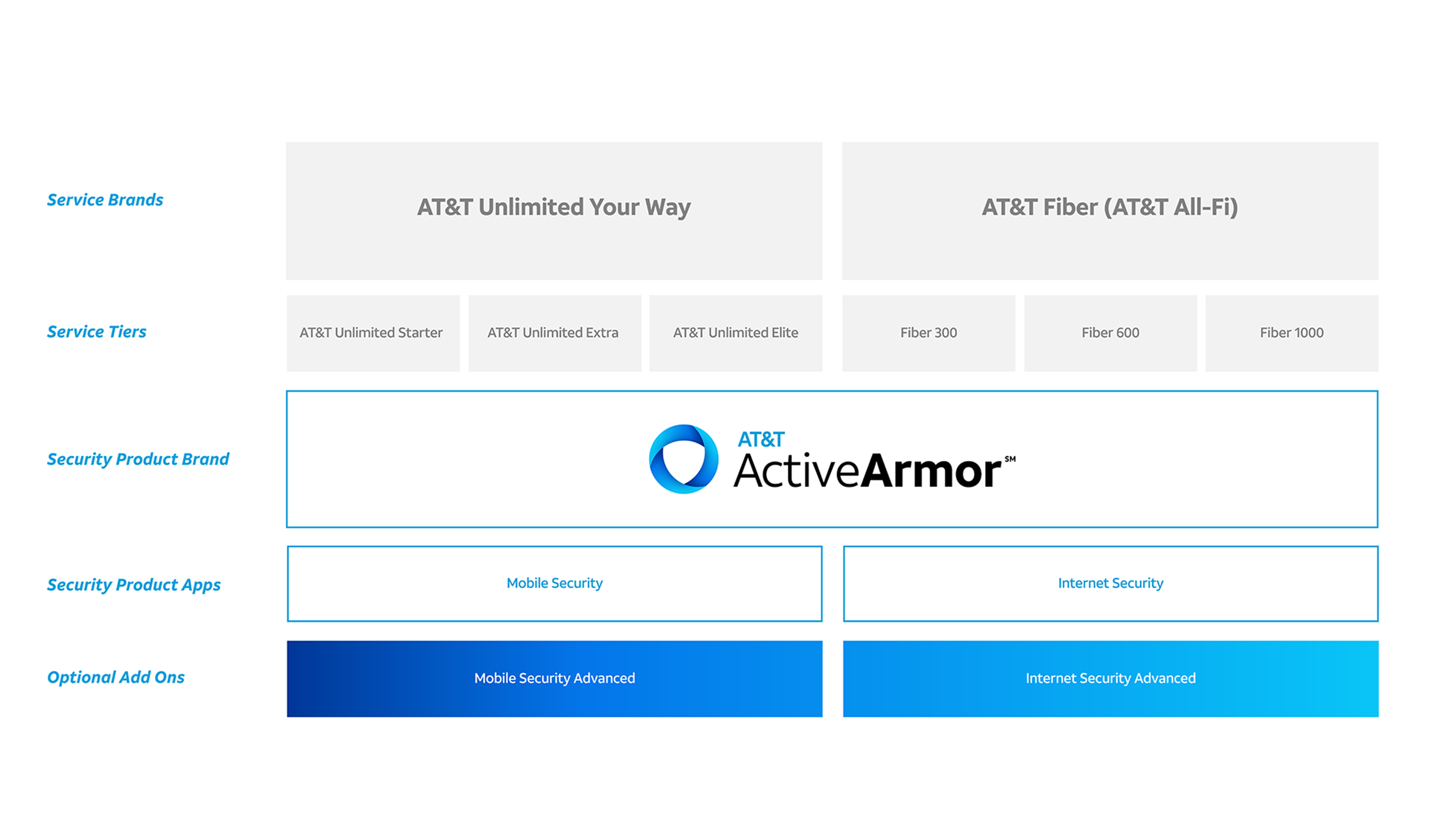Active_Armor_Strategy_Decks 2_1920@2x.png