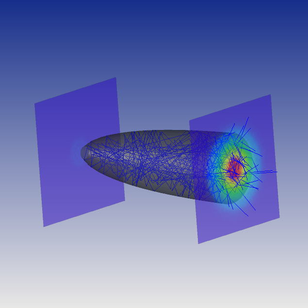 A computer simulation showing a trajectory or particle path from two blue planes through a cone-shaped region with a colorful area indicating high intensity or data concentration, surrounded by fan-like data lines.