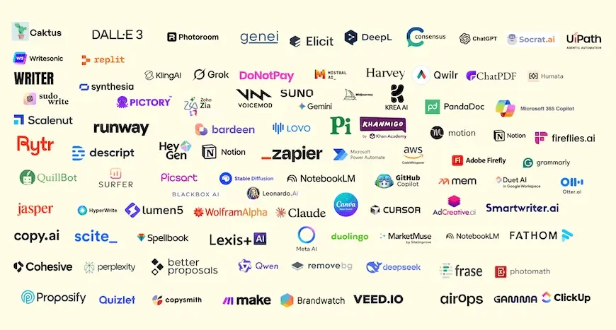 My Top 8 AI Tools of 2025 (What I Actually Use)