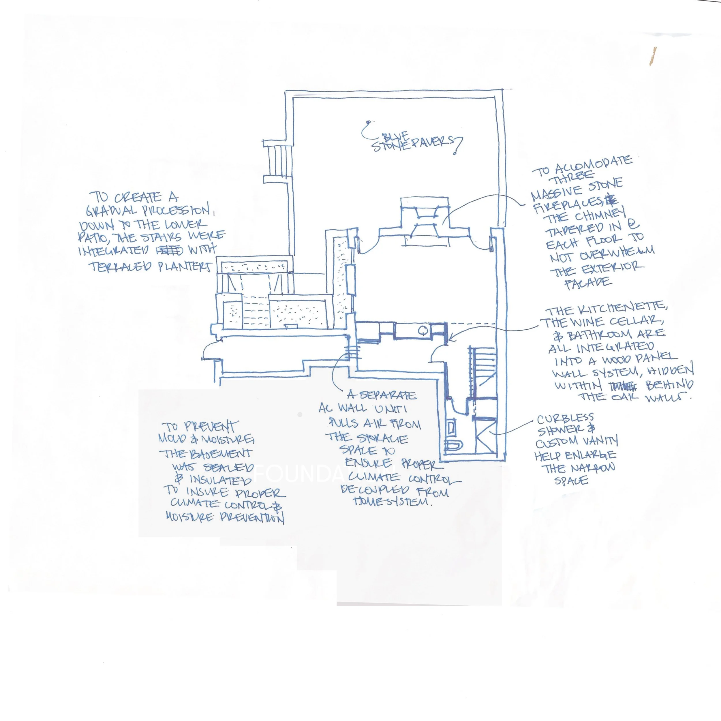BASEMENT FLOOR - SCHEMATIC PLAN