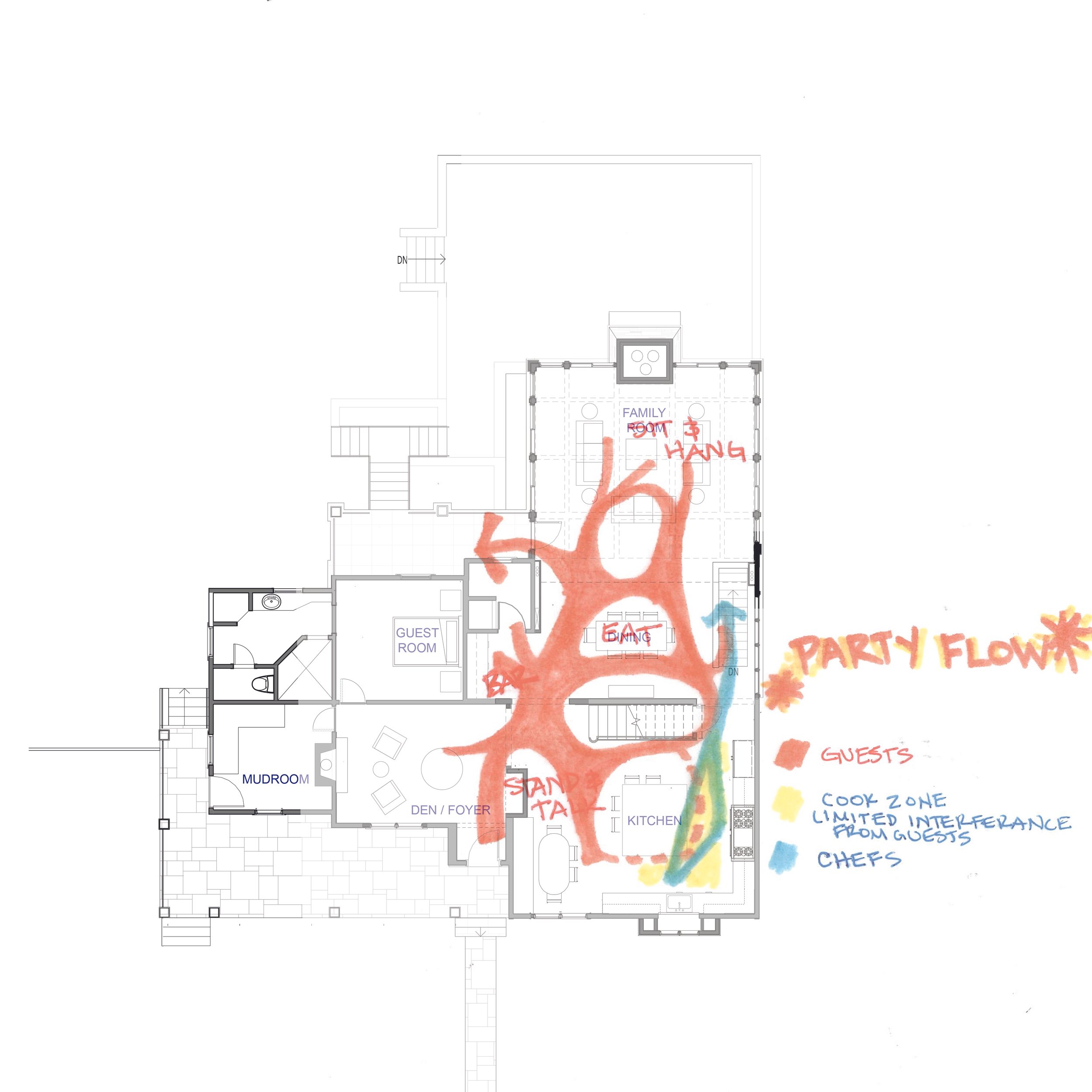 FIRST FLOOR - CIRCULATION | "PARTY FLOW!"