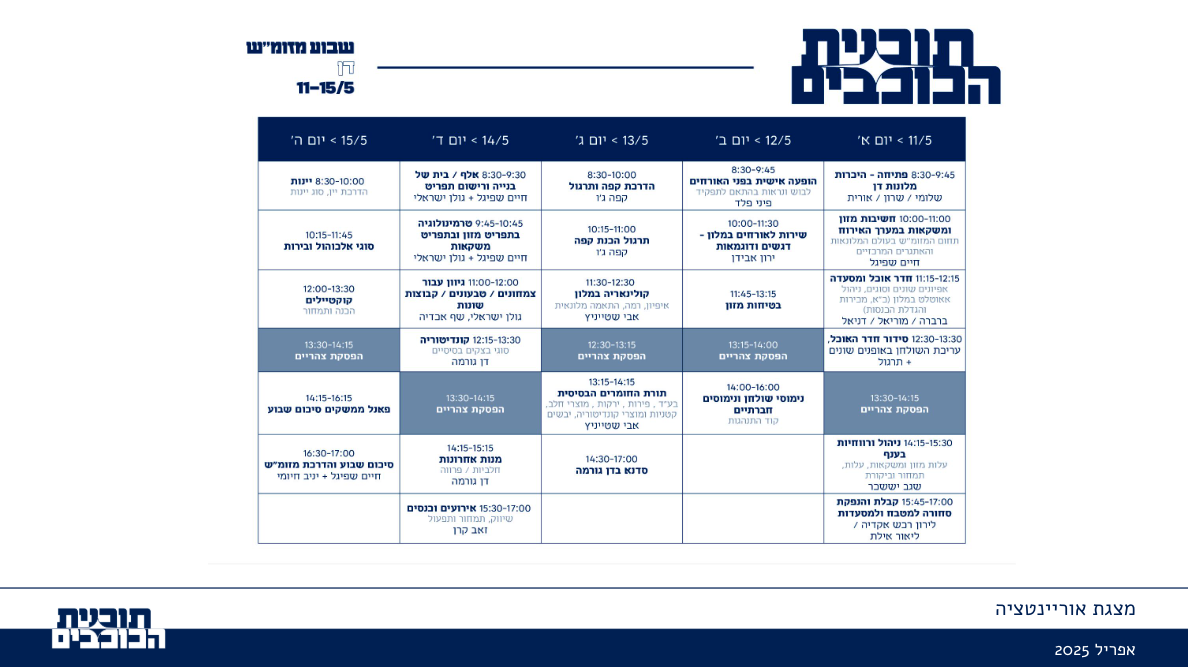 Screenshot 2025-05-11 at 11.01.16.png