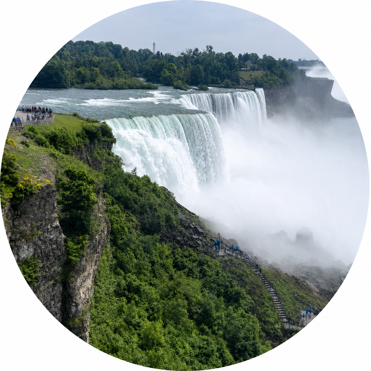 Niagra Falls