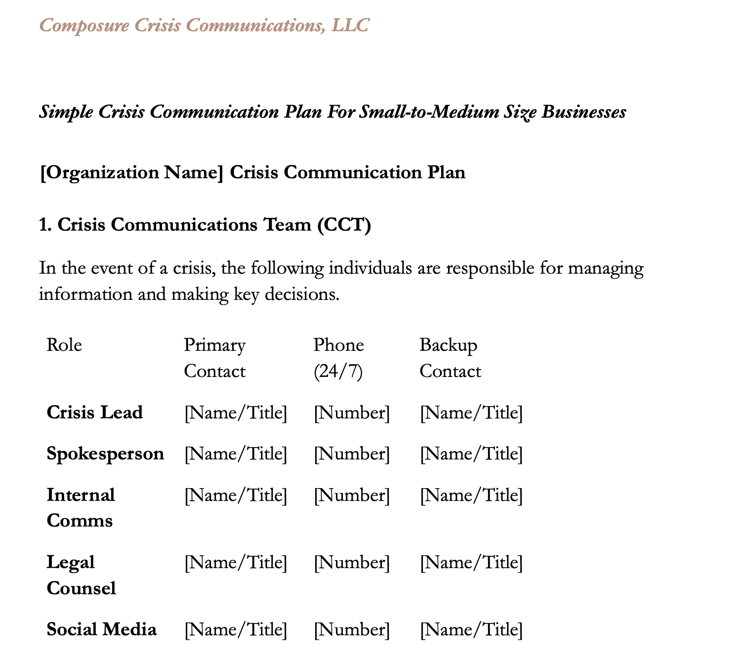 Simple Crisis Communication Plan