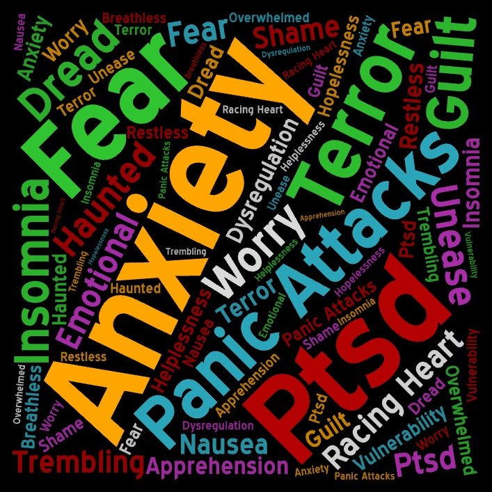 Anxiety and Panic - Overview