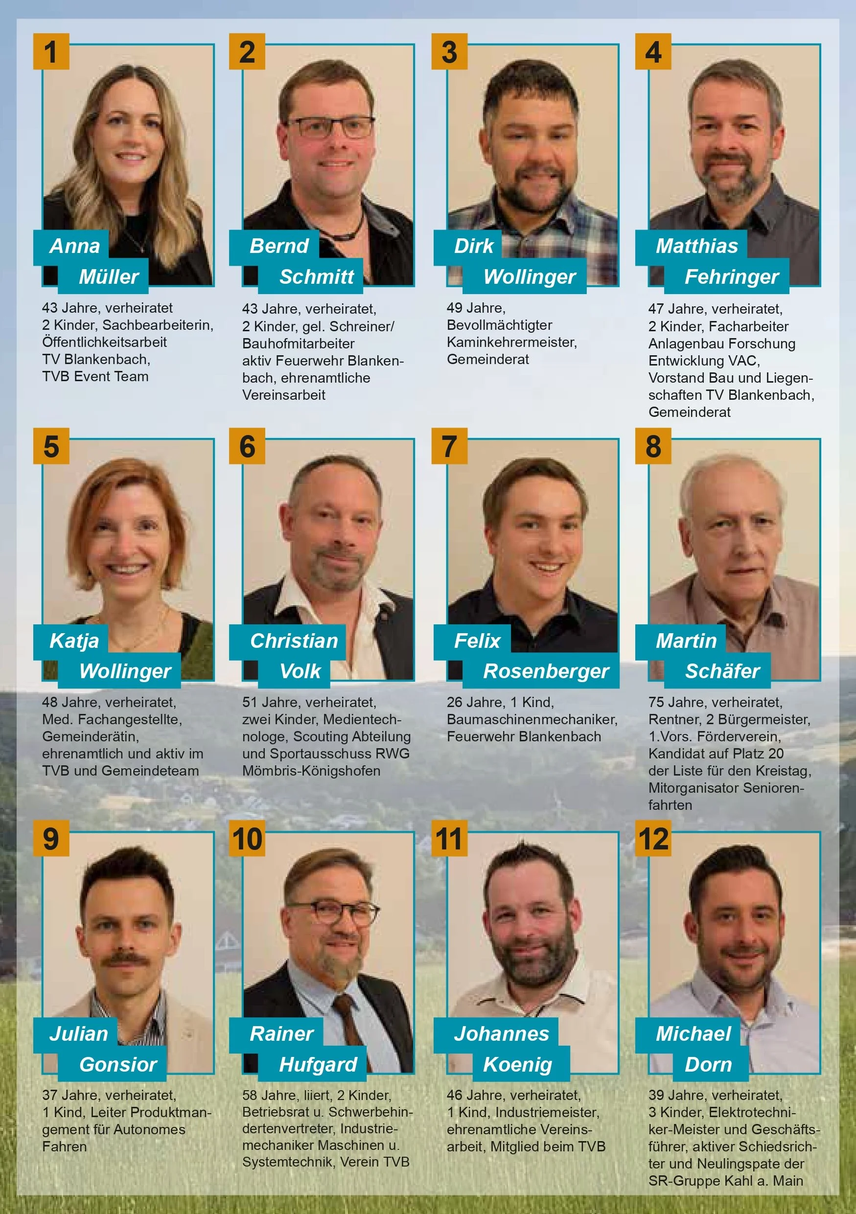 Unsere Kandidaten für den Gemeinderat