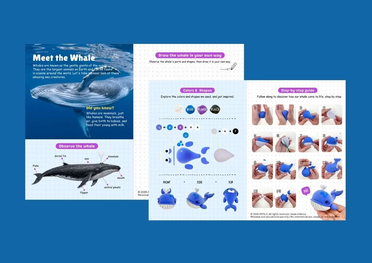 Educational activity worksheet about whales, featuring a large photo of a whale, labeled diagram of a whale with parts named, and instructions for drawing and making a whale model step-by-step.