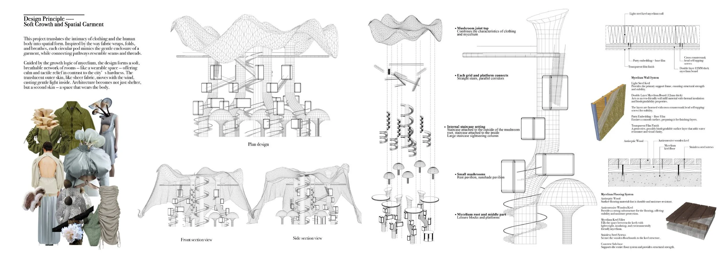 The Mycelium Rooms_page-0003.jpg