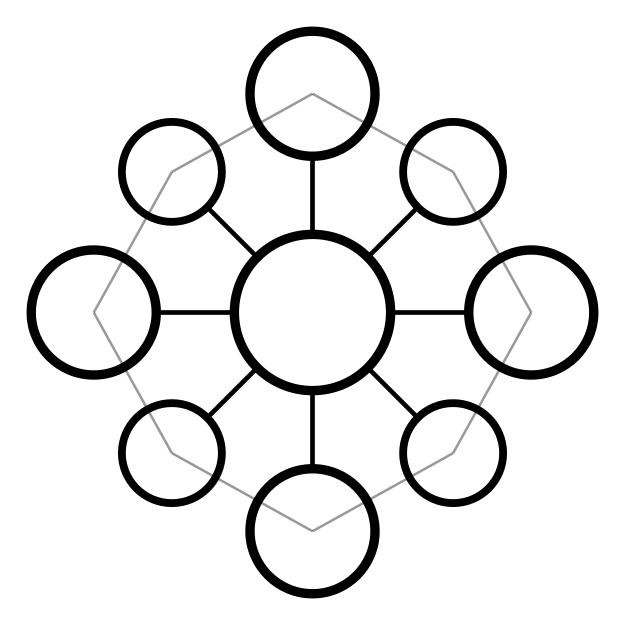 Enterprise – Embedded AI Enablement™