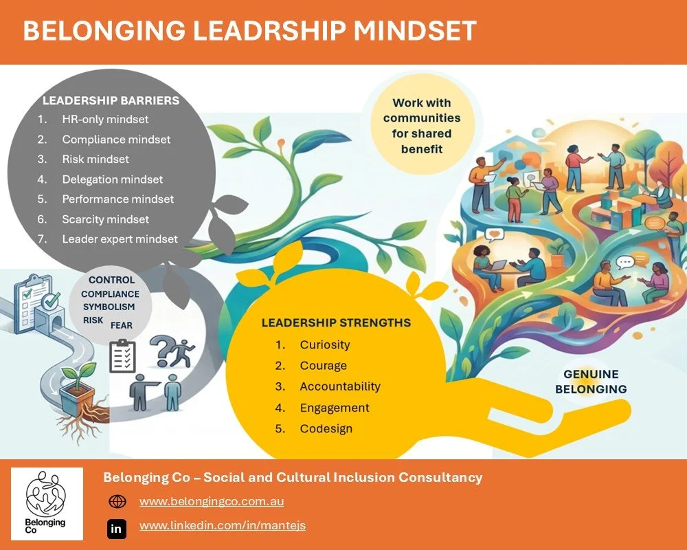 Graphic illustration showing leadership strengths and barriers for inclusion and belonging