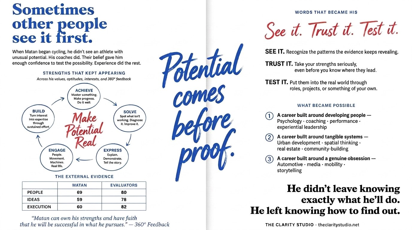 From Unrecognized Potential to Something Worth Pursuing