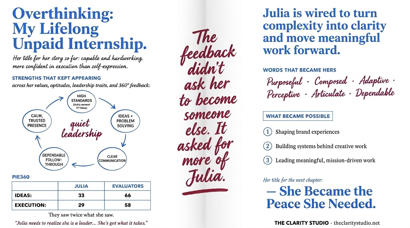 Julia case study graphic