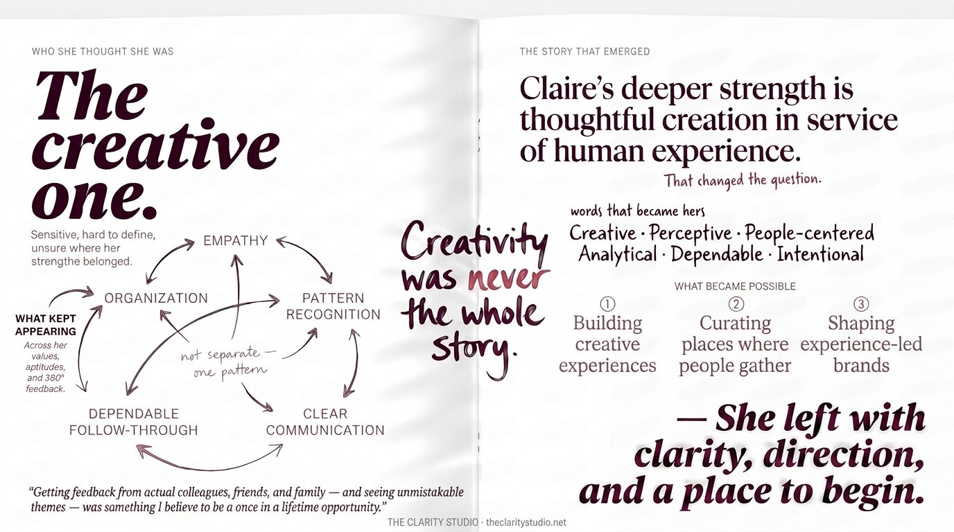 Claire case study graphic