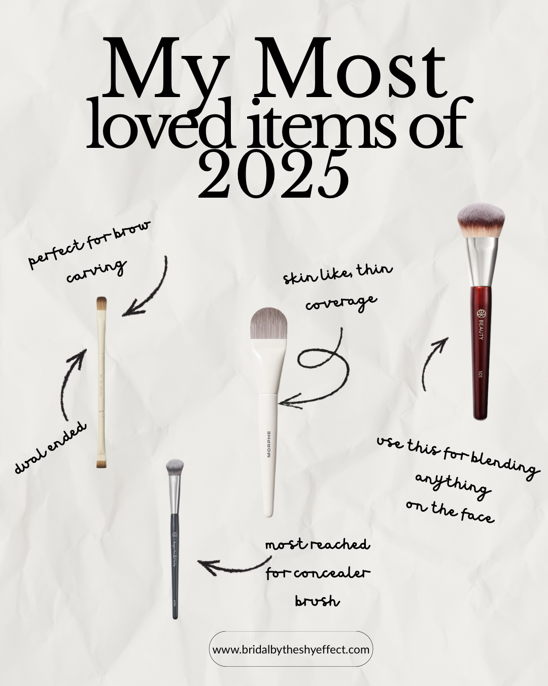 My Most loved items of 2025 - 7.png