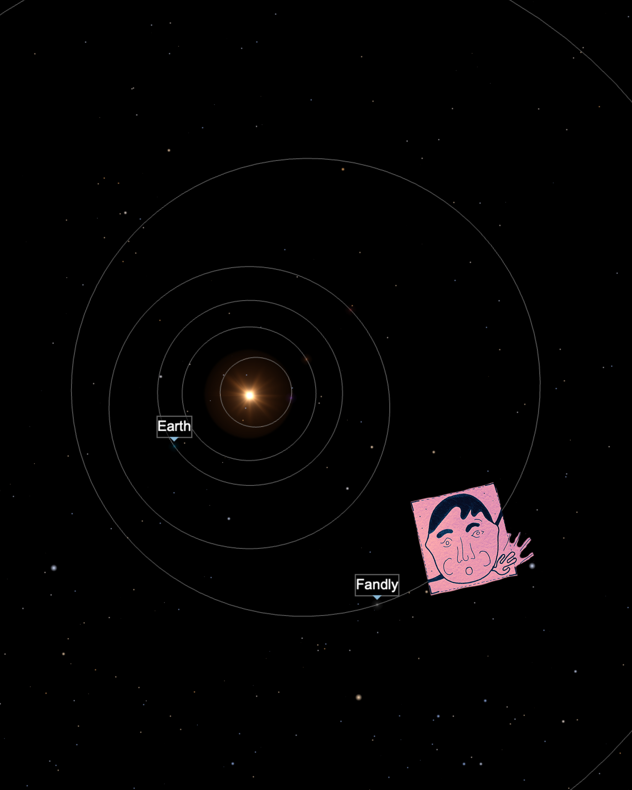 Diagram of the solar system with labeled Earth and a cartoon face labeled Fandly near another planet.