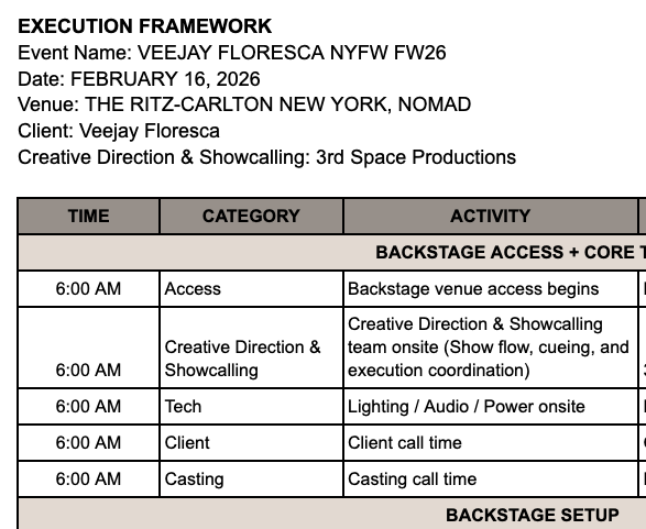 Run-of-show timeline for Veejay Floresca NYFW FW26 presentation produced by 3rd Space Productions