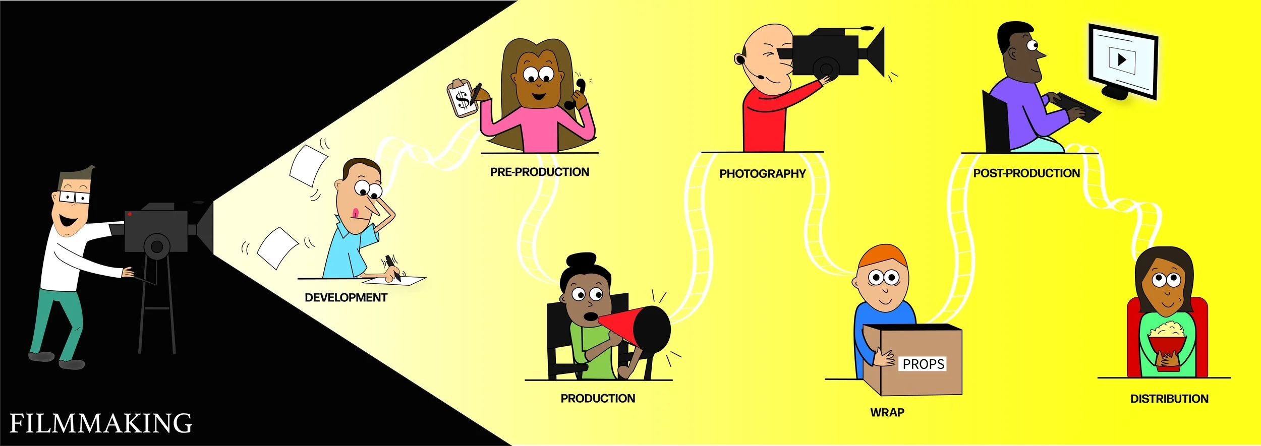 final filmmaking illustration (1) copy.jpg