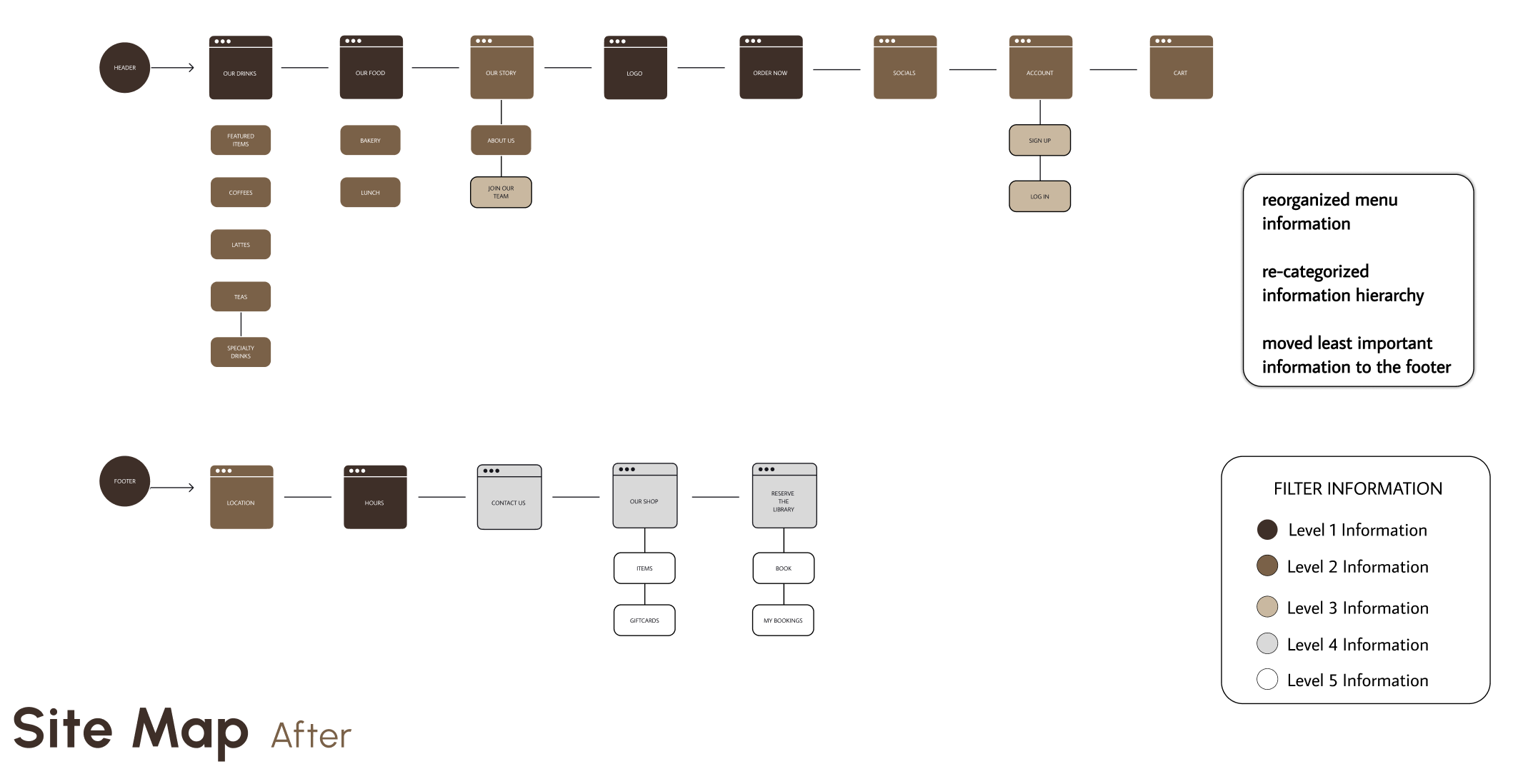 Screenshot 2025-01-24 at 10.10.09 PM.png