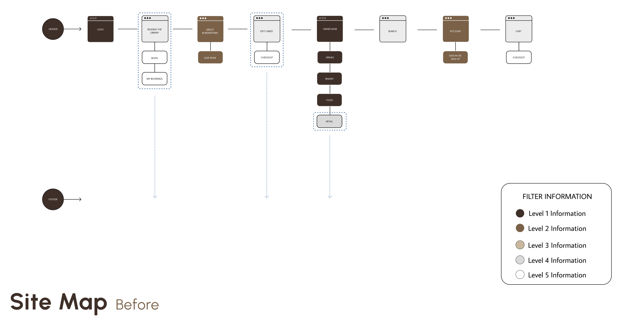 Screenshot 2025-01-24 at 10.09.59 PM.png