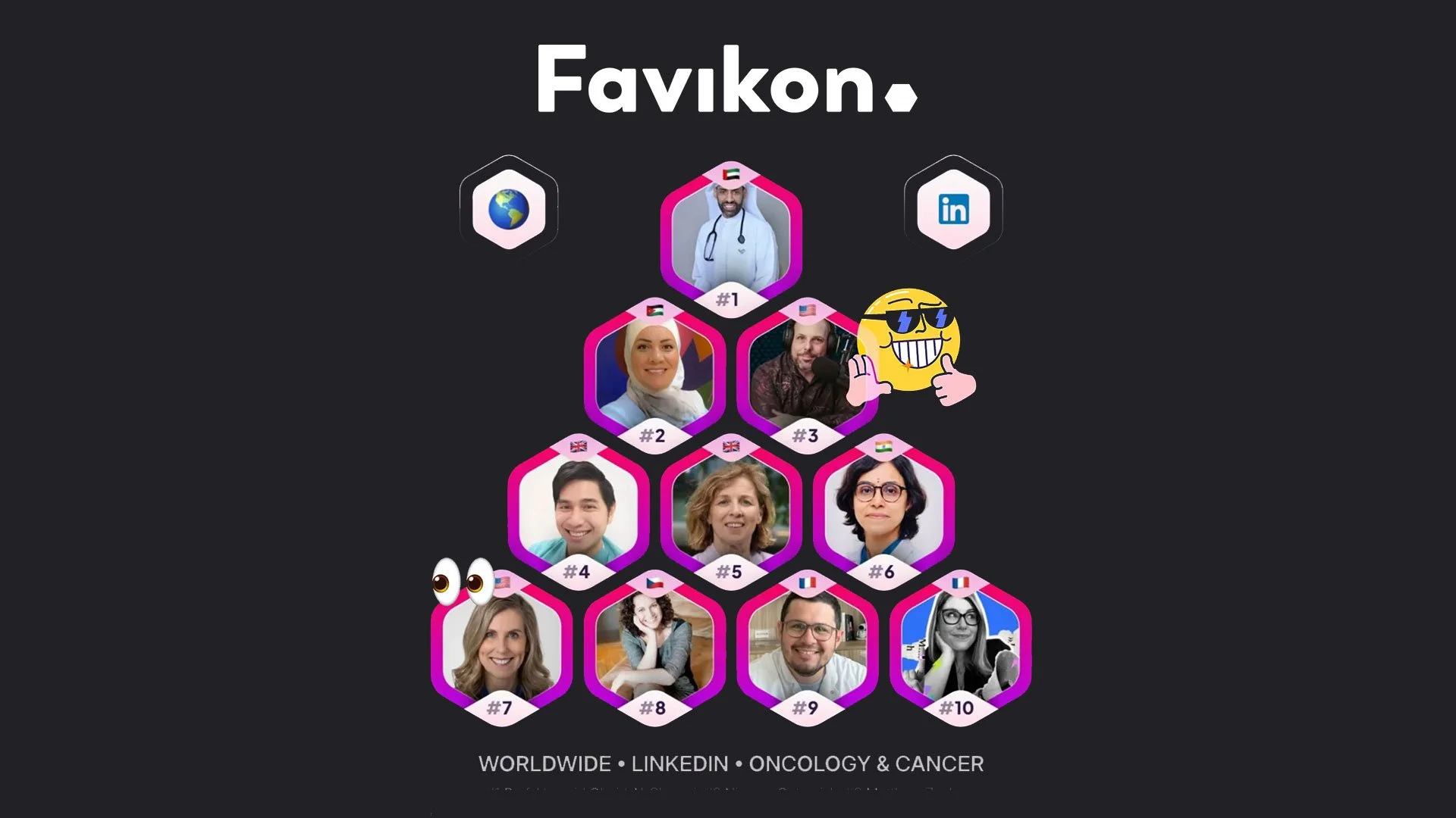 I’m the #3 cancer influencer on LinkedIn?