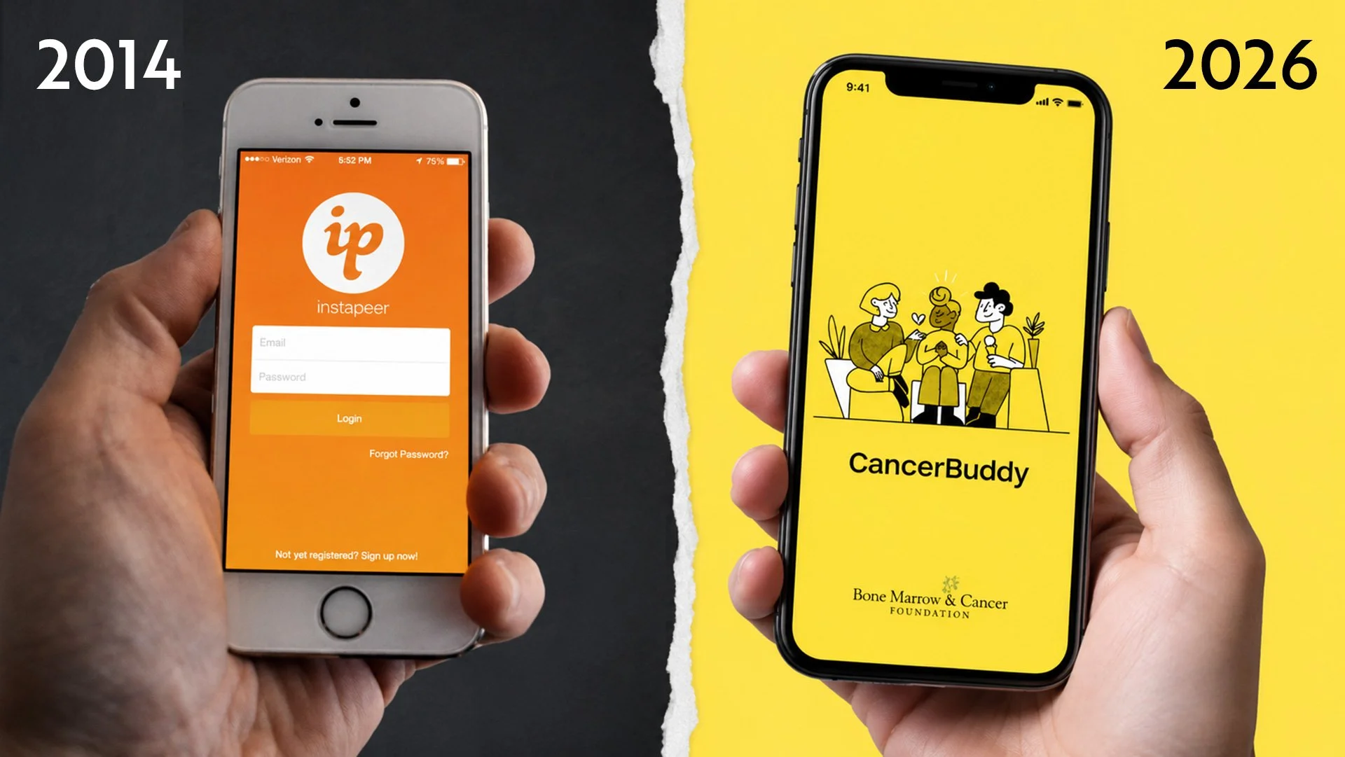The Future Looked Strangely Familiar: A Love Letter To The CancerBuddy Mobile App
