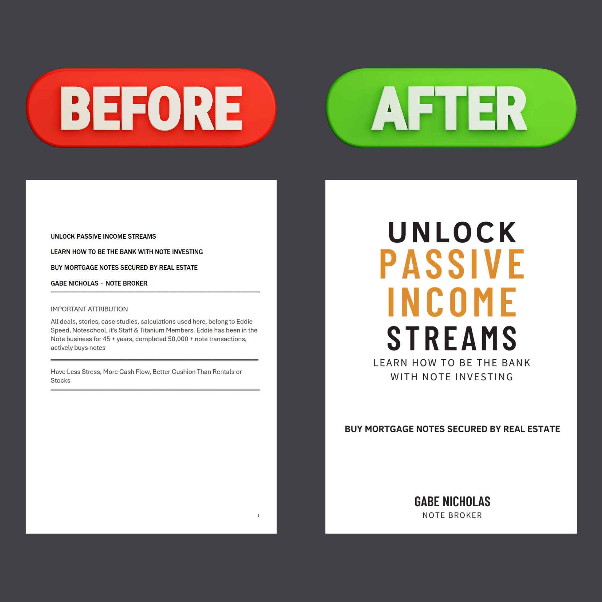 Comparison chart showing a document titled 'Unlock Passive Income Streams' with detailed information on the left labeled 'Before', and a simplified, visually engaging version on the right labeled 'After' with bold text and key points.