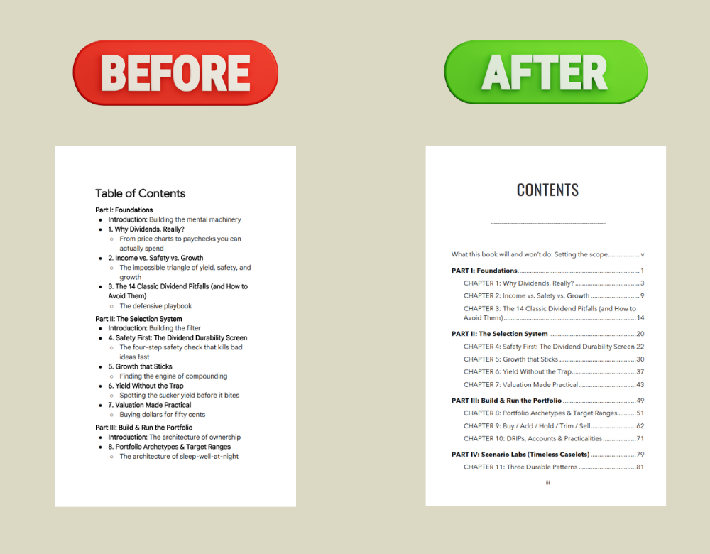 Comparison of two table of contents pages, with a red 'BEFORE' label above the left page, and a green 'AFTER' label above the right page, on a beige background.