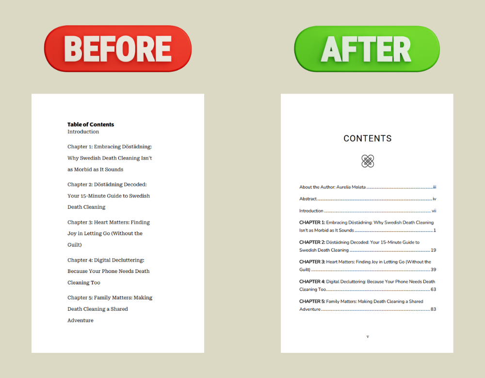 Comparison of two page layouts titled 'Before' and 'After' for a table of contents; the 'Before' page looks cluttered and unformatted, while the 'After' page has a clean, organized design.