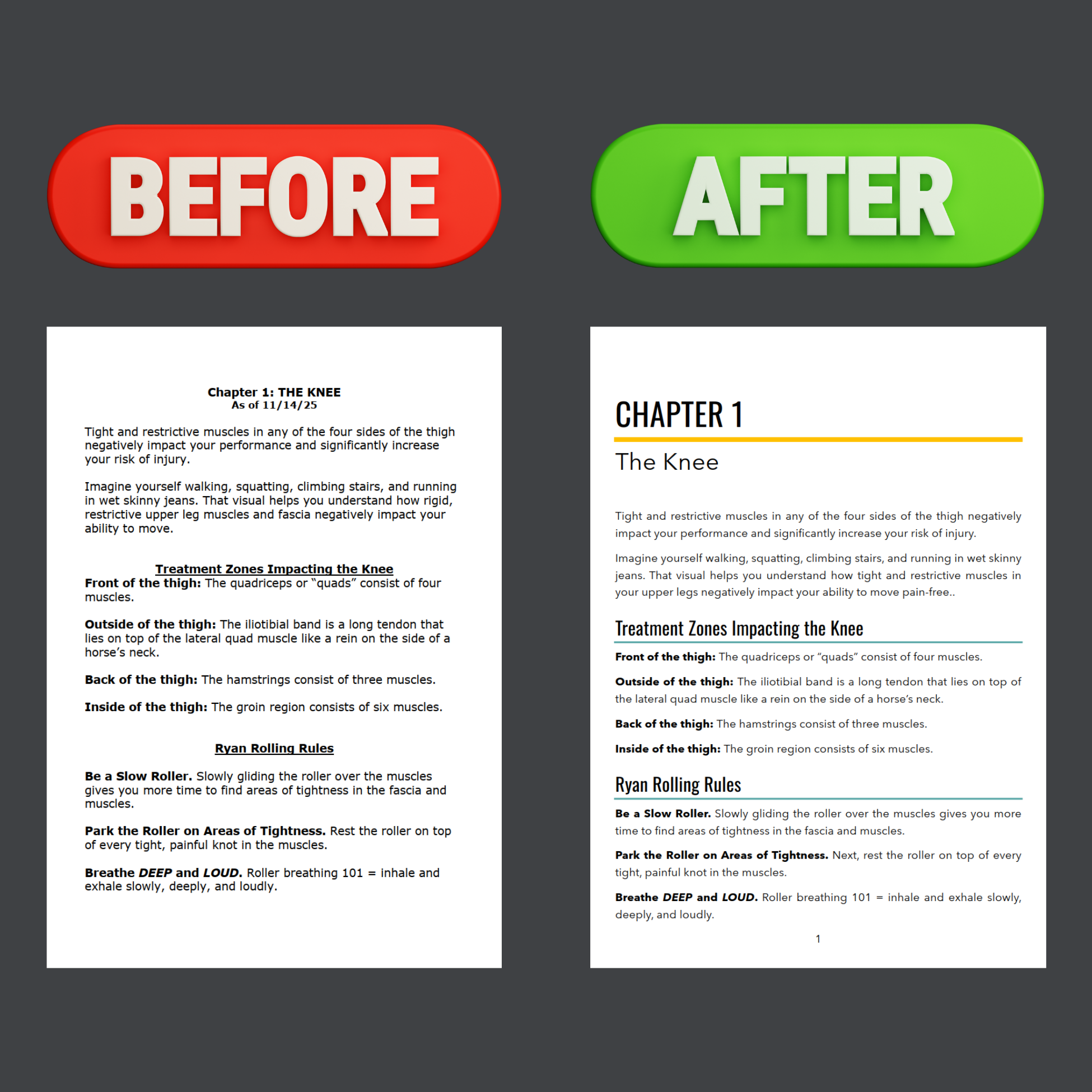 Comparison of a document with a red 'Before' button and a green 'After' button, showing a before and after version of a chapter on the knee from a medical or fitness guide.