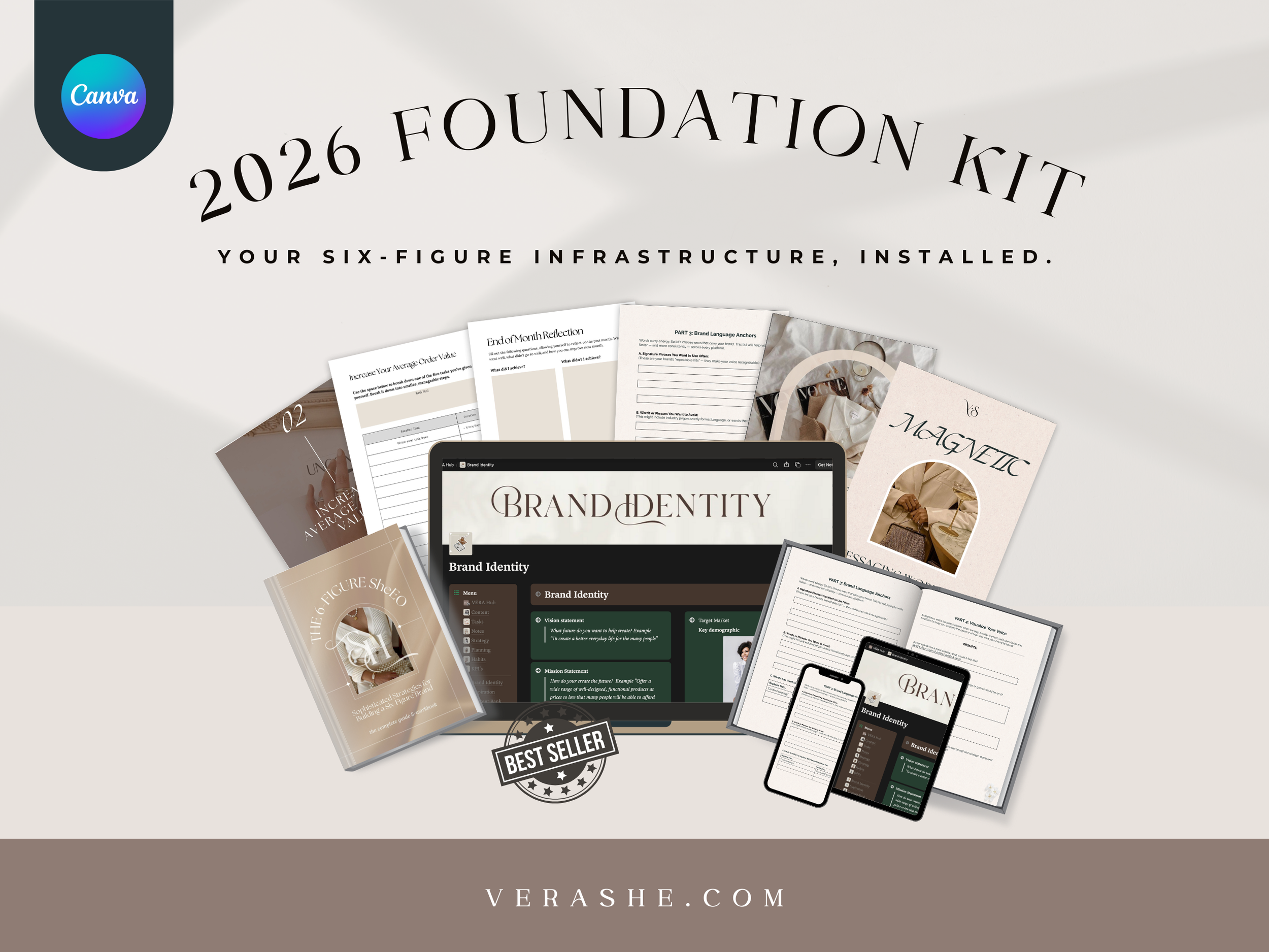 An overview of the 2026 Foundation Kit for branding, including printed guides, digital screens, and branding materials, with the website verbashe.com.