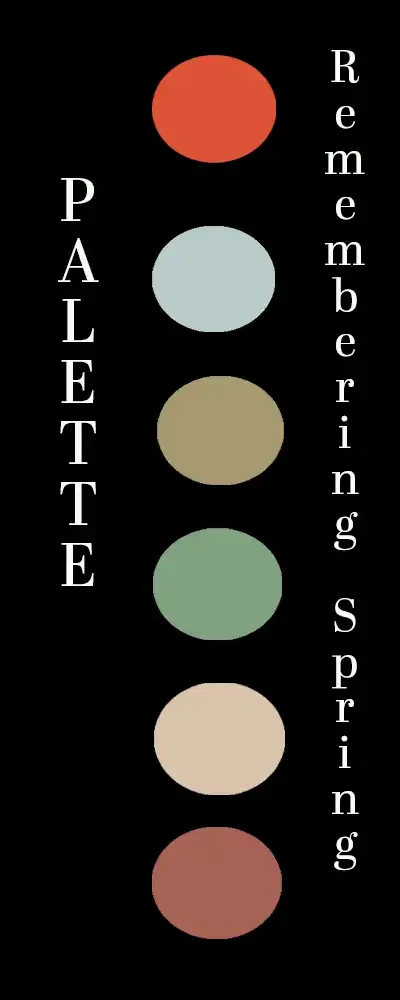 imag display for colourway pallette for pattern