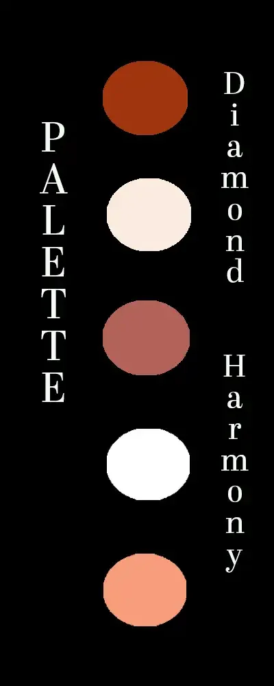 colour palette for Diamond Harmony pattern image display