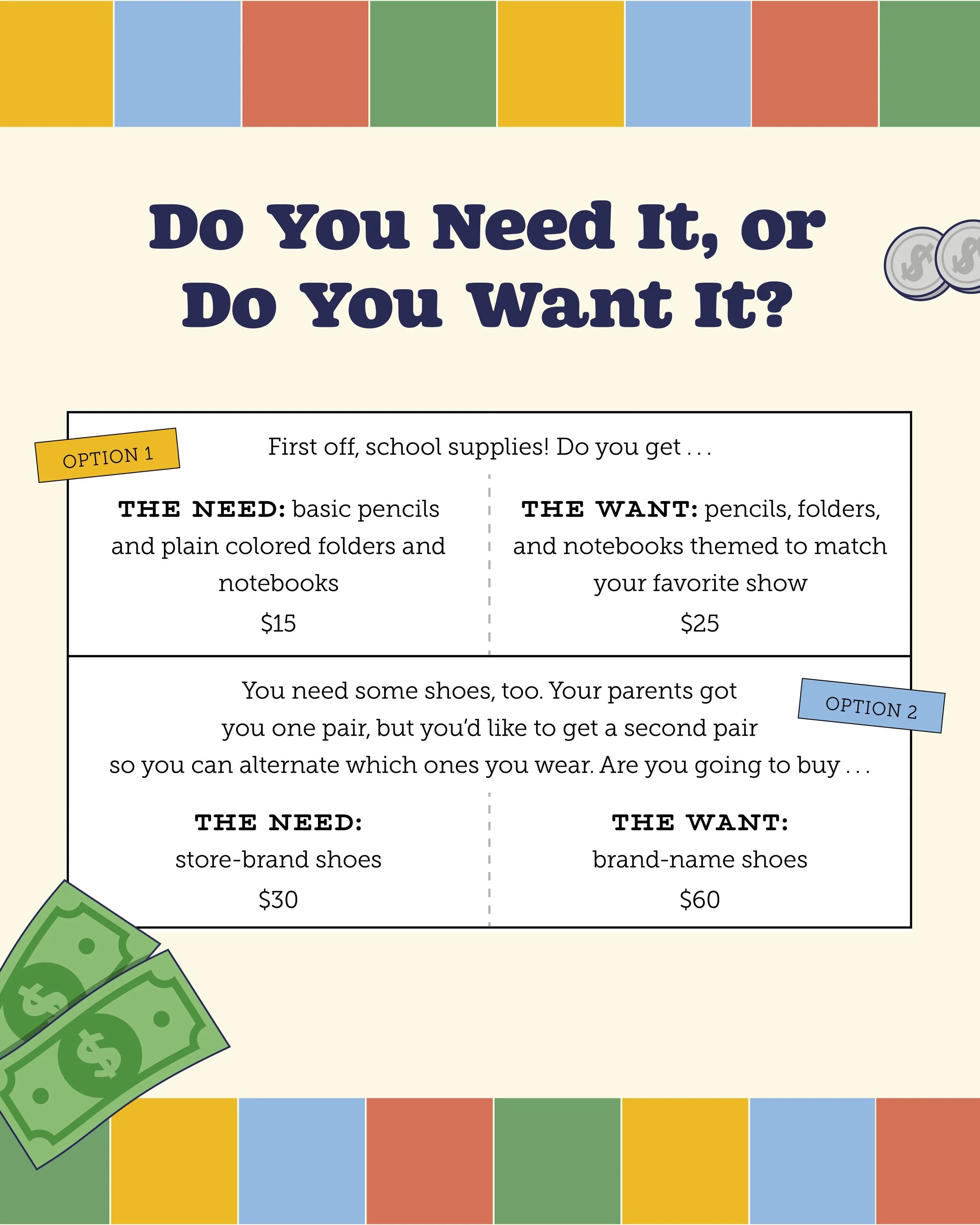 Preview of the Needs v Wants page of Follow the Money: A Fun Financial Literacy Game for Kids by Alaina Trivax