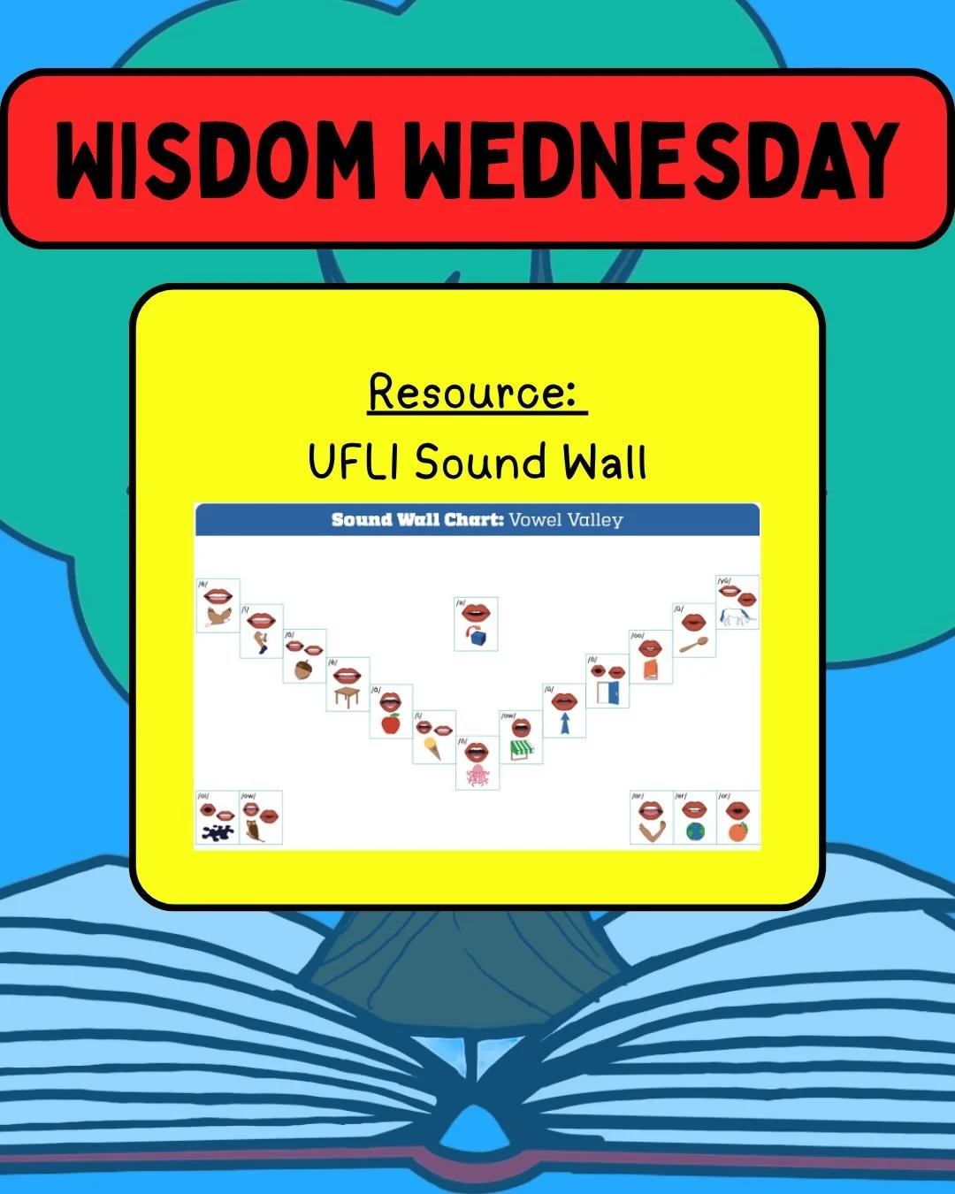 Let&rsquo;s keep the phoneme theme going today with 💡Wisdom Wednesday💡 with a free resource from UFLI Foundations. This is their printable sound wall kit. Sound Walls are all the rage, and while there is no evidence (yet) that they are incredible i