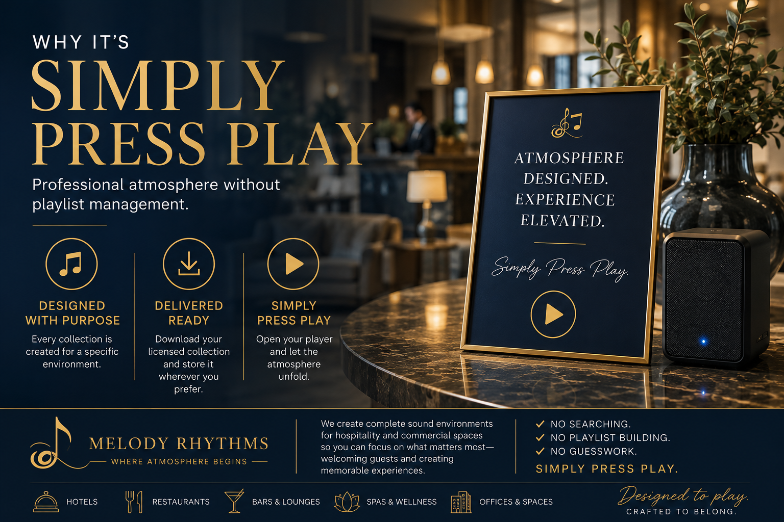 Why It’s Simply Press Play