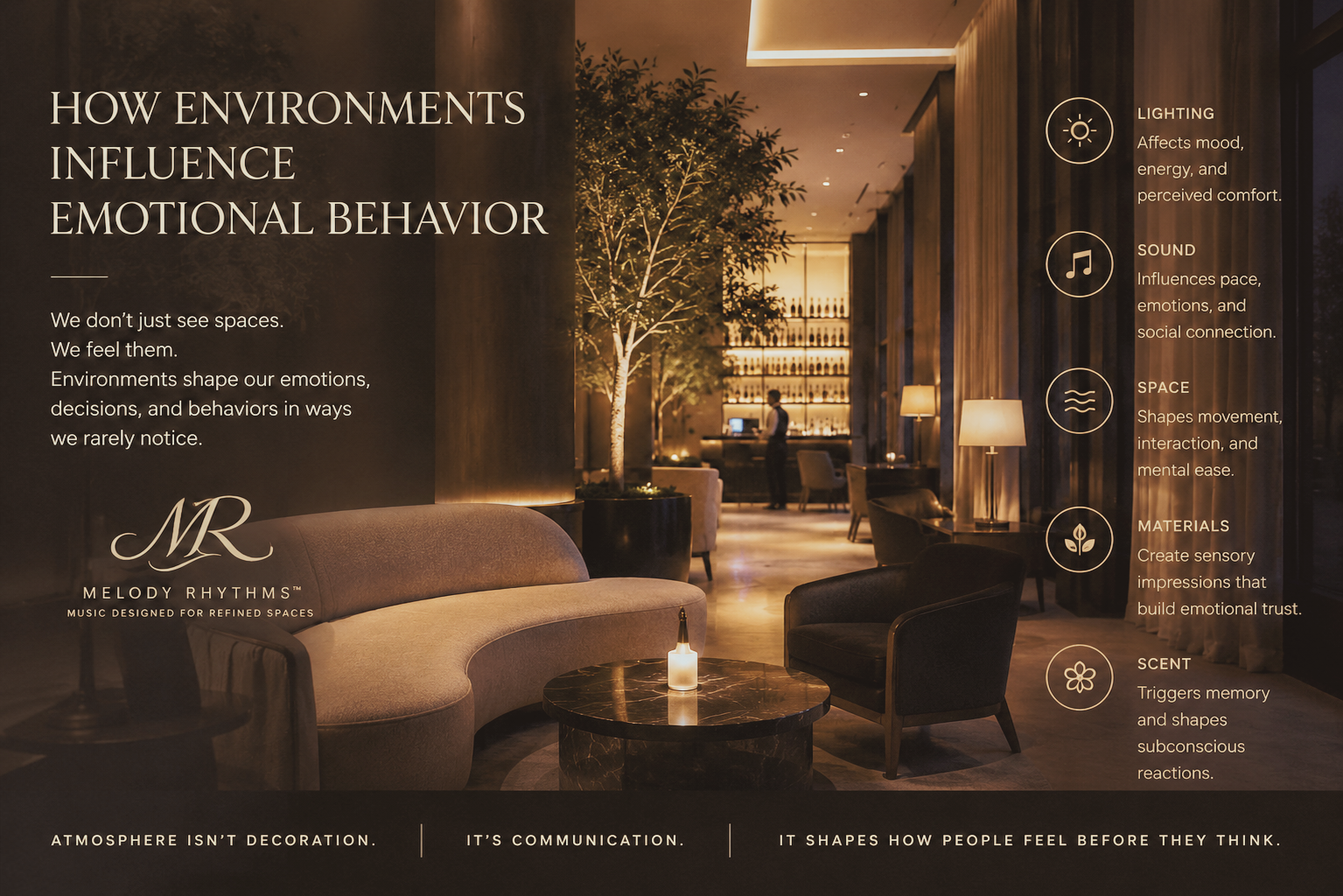 How Environments Influence Emotional Behavior