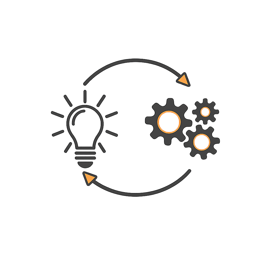 Leadership systems implementation framework
