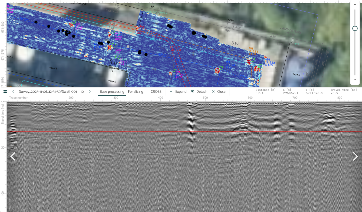 Post processing gpr data