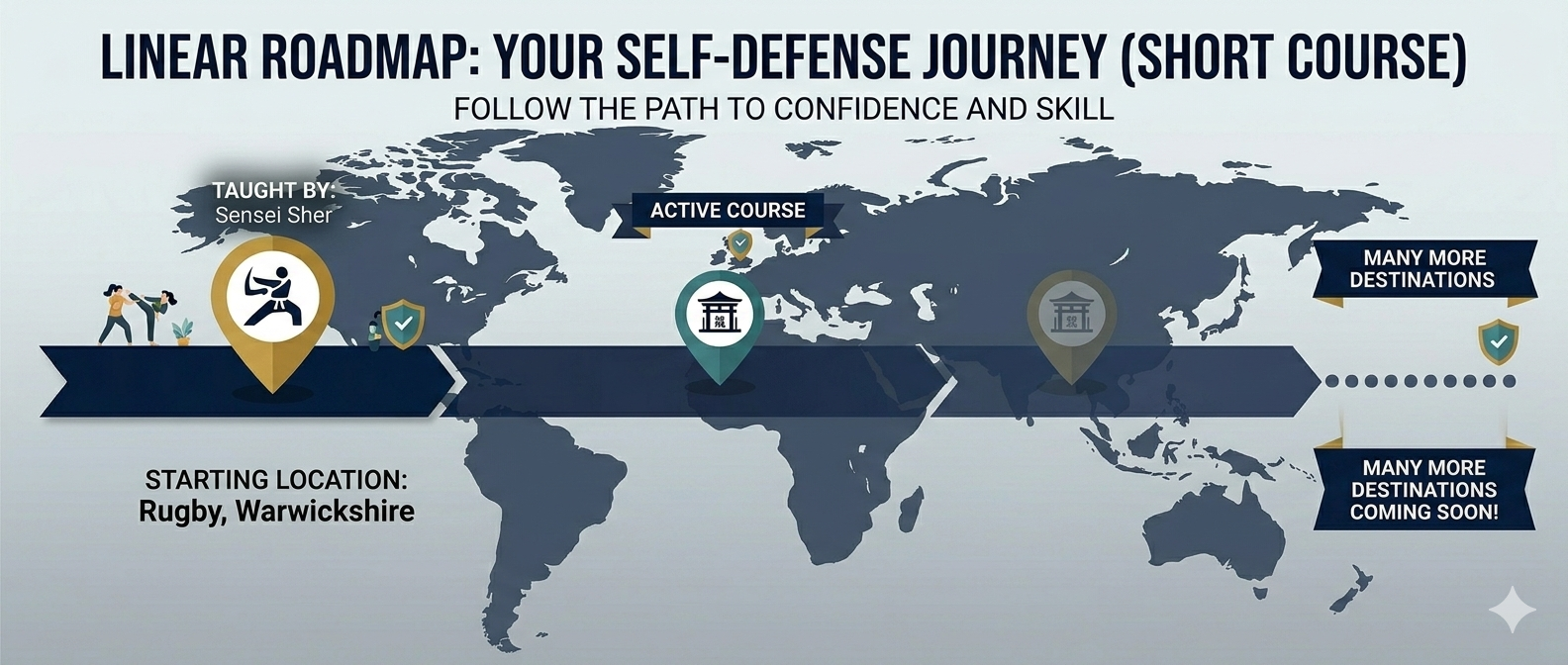 A world map infographic titled 'Linear Roadmap: Your Self-Defense Journey (Short Course)' with a tagline 'Follow the Path to Confidence and Skill'. It shows the starting location at Rugby, Warwickshire. An active course is marked in Europe, with ongoing destinations; more destinations coming soon, including in Asia and beyond. The map includes symbols for self-defense, active course, and future destinations.