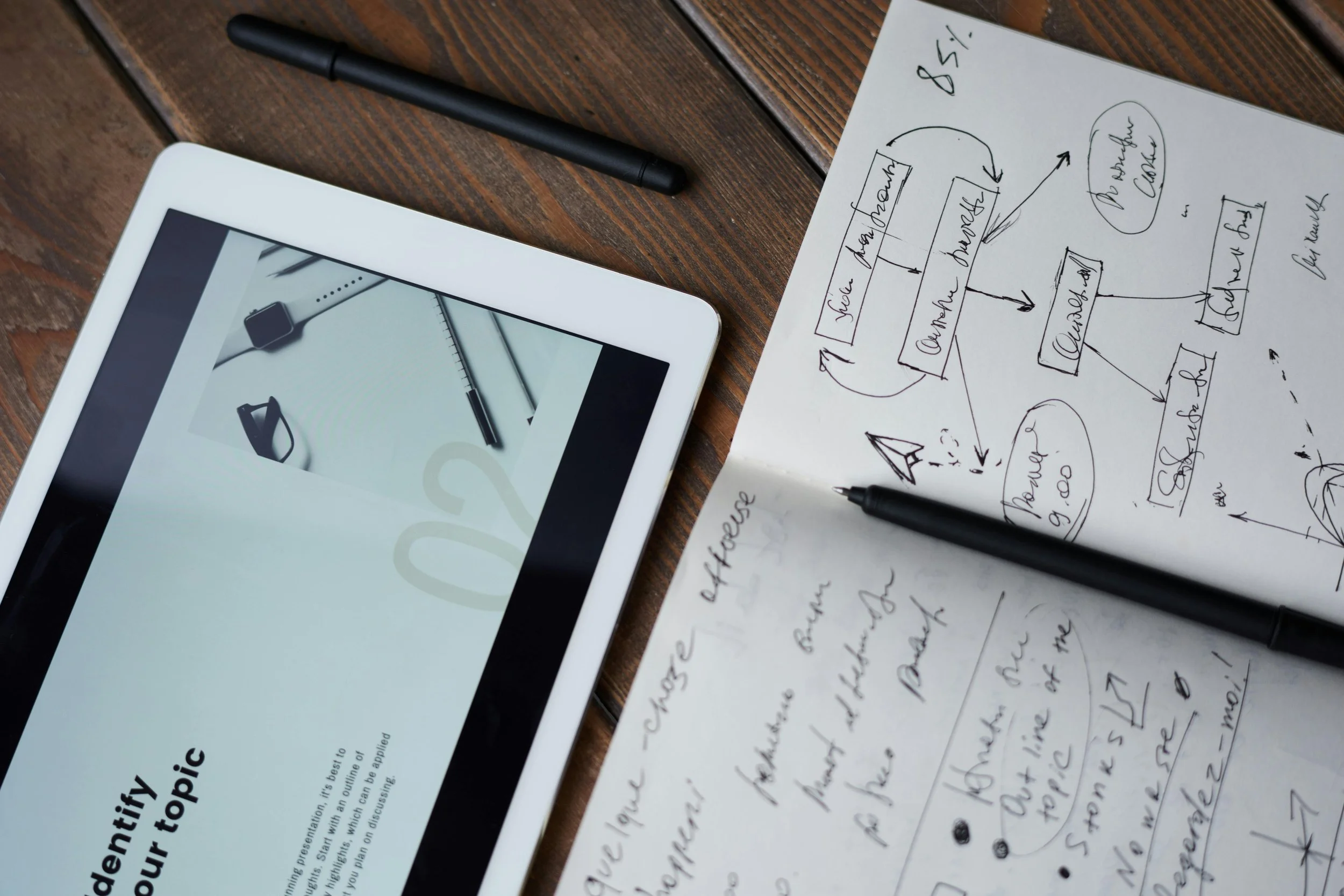 A tablet displaying a slide with the title 'Identify your topic', a black pen, and handwritten notes with diagrams on a wooden table.