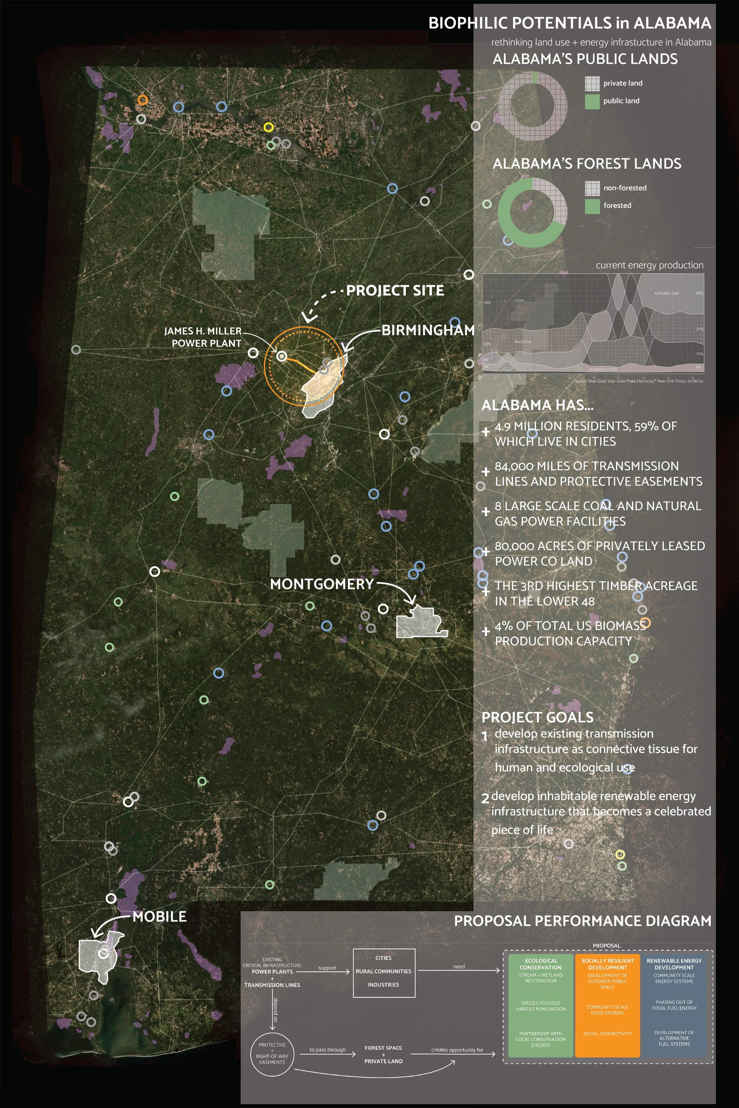 Thesis-JPG-Exports Page 001.jpg