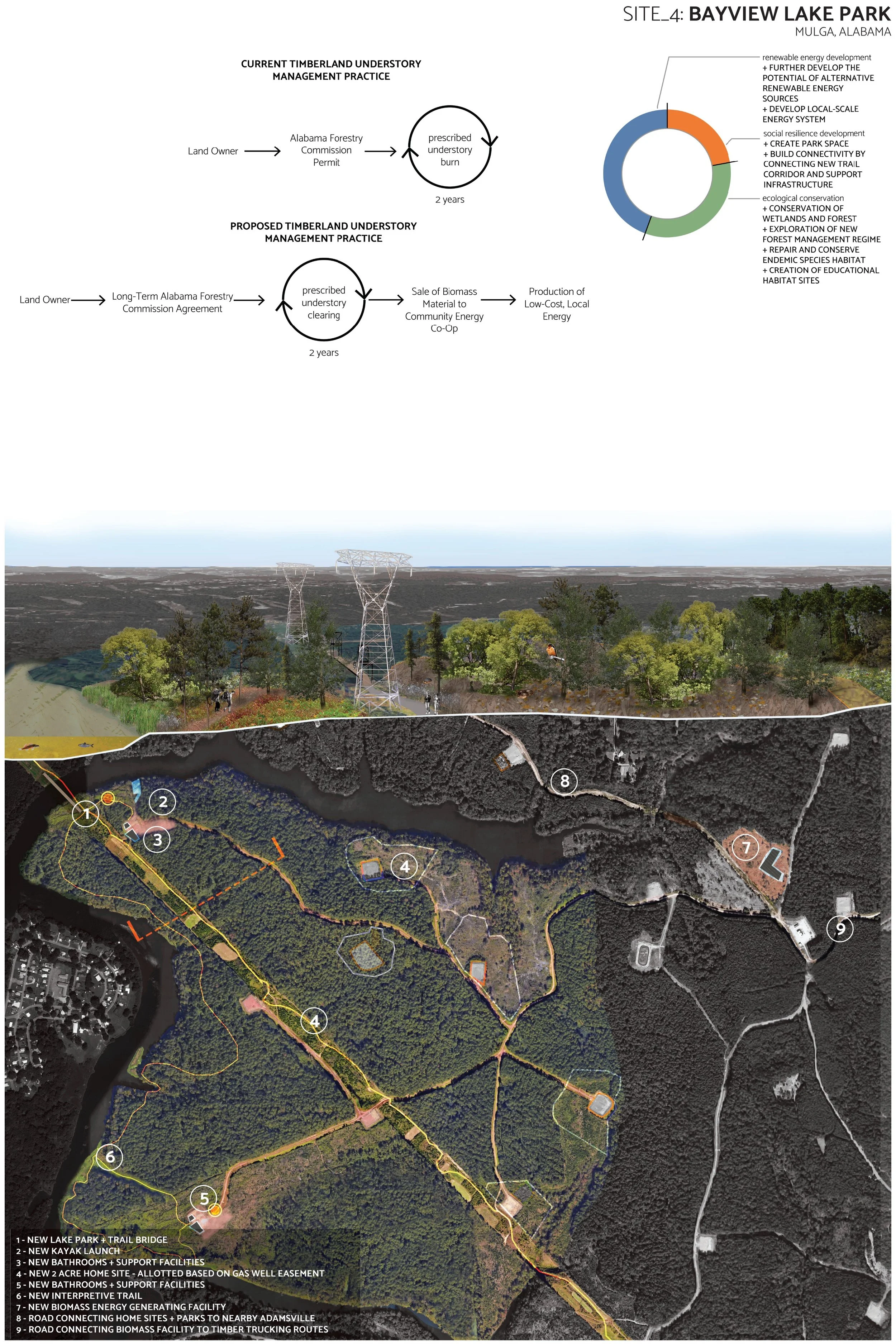 Thesis-JPG-Exports Page 008.jpg