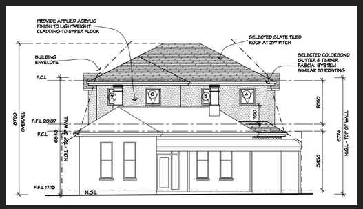 Period Home Design Tips | Building Your Dream Home