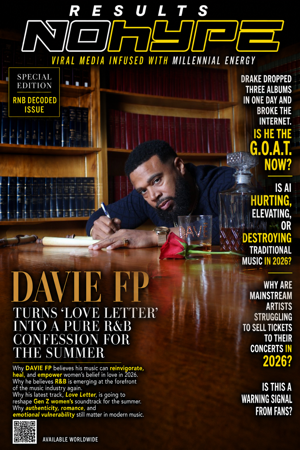 Davie FP Covers RESULTSANDNOHYPE Magazine's RNB Decoded Issue (Special Edition)